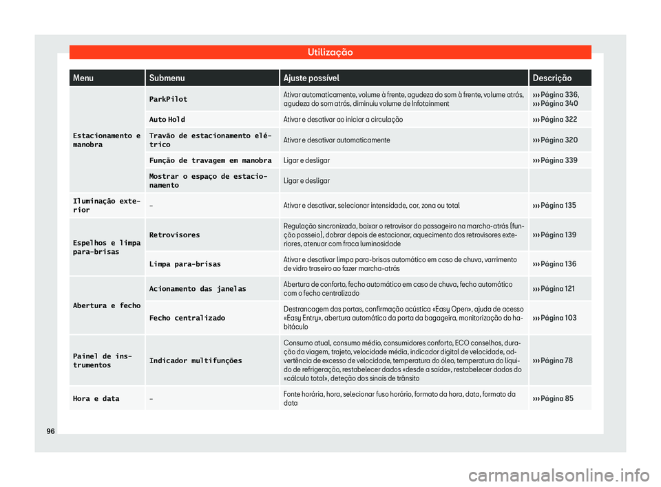 Seat Ateca 2020  Manual do proprietário (in Portuguese)  Utilização
Menu
Submenu Ajuste poss