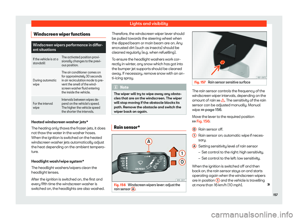 Seat Ateca 2019 Owners Manual Lights and visibility
Windscreen wiper functions Windscreen wipers performance in differ-
ent situations
If the v ehicl
e is at a
standstill The activ
at
ed position provi-
sionally changes to the pr Seat Ateca 2019 Owners Manual Lights and visibility
Windscreen wiper functions Windscreen wipers performance in differ-
ent situations
If the v ehicl
e is at a
standstill The activ
at
ed position provi-
sionally changes to the pr
