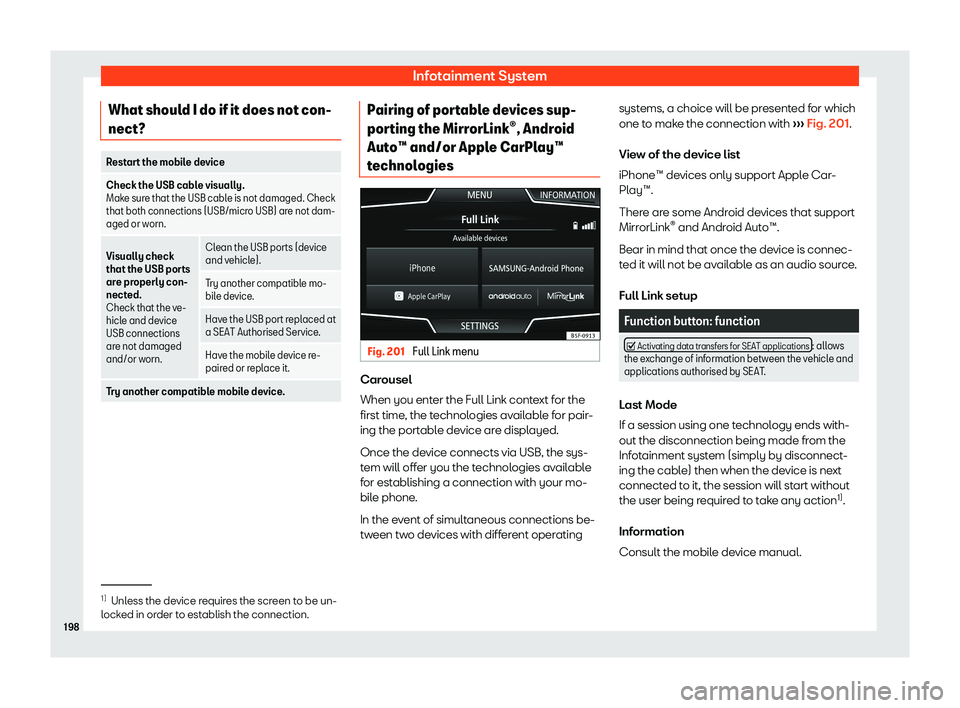 Seat Ateca 2019  Owners Manual Infotainment System
What should I do if it does not con-
nect? Restart the mobile device
Check the USB cable visually.
Make sure that the USB cabl
e is not damaged. Check
that both connections (USB/mi