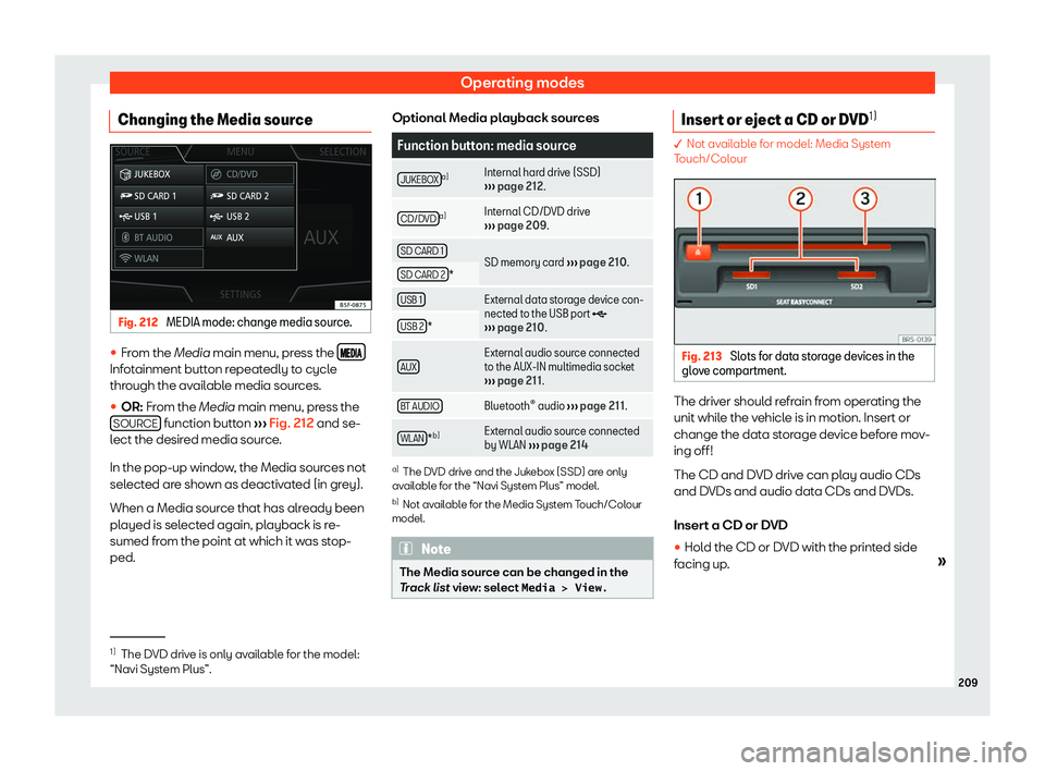 Seat Ateca 2019  Owners Manual Operating modes
Changing the Media source Fig. 212 
MEDIA mode: change media source. 