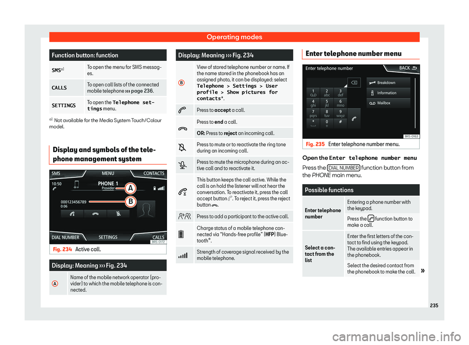 Seat Ateca 2019  Owners Manual Operating modes
Function button: function
�S�M�S a)
To open the menu for SMS messag-
es.
�C�A�L�L�S To open call lists of the connected
mobile tel
ephone 