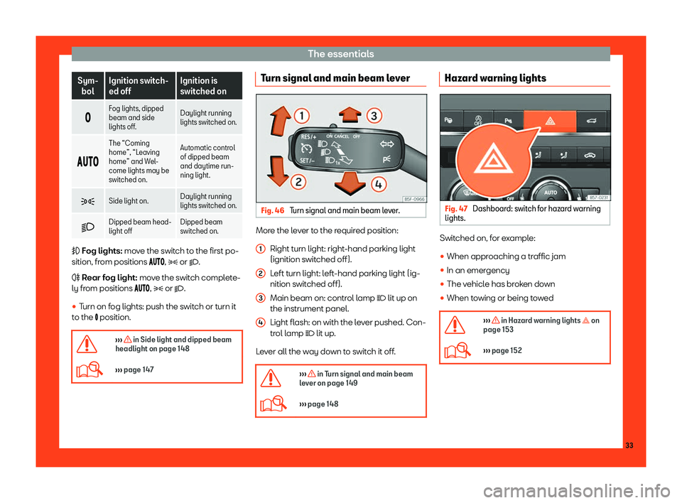 Seat Ateca 2019 Owners Guide The essentials
Sym-
bol Ignition switch-
ed off Ignition is
swit
ched on
� F
og lights, dipped
beam and side
lights off. Daylight running
lights swit
ched on.
�

��� The “Coming
home