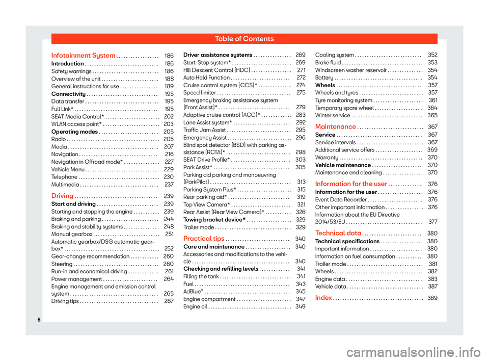 Seat Ateca 2019 Owners Manual Table of Contents
Infotainment System . . . . . . . . . . . . . . . . . . 186
Introduction . . . . . . . . . . . . . . . . . . . . . . . . . . . . . . . 186
Safety warnings . . . . . . . . . . . . . . Seat Ateca 2019 Owners Manual Table of Contents
Infotainment System . . . . . . . . . . . . . . . . . . 186
Introduction . . . . . . . . . . . . . . . . . . . . . . . . . . . . . . . 186
Safety warnings . . . . . . . . . . . . . .