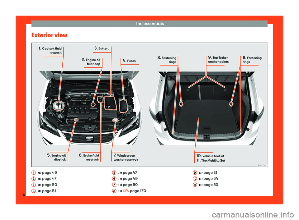 Seat Ateca 2019  Owners Manual The essentials
Exterior view 