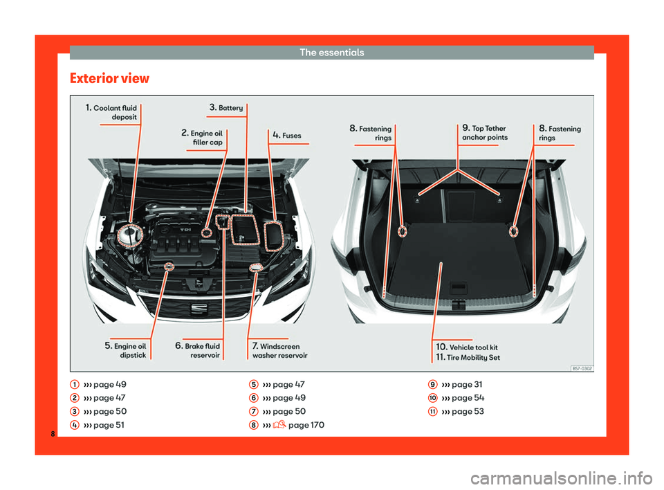 Seat Ateca 2019 Owners Manual The essentials
Exterior view Seat Ateca 2019 Owners Manual The essentials
Exterior view