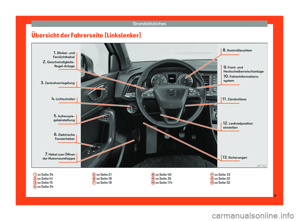 Seat Ateca 2019 Betriebsanleitung (in German) Grunds Seat Ateca 2019 Betriebsanleitung (in German) Grunds