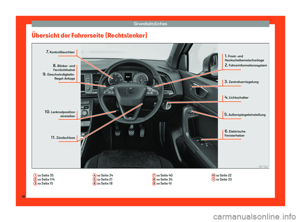 Seat Ateca 2019 Betriebsanleitung (in German) Grunds Seat Ateca 2019 Betriebsanleitung (in German) Grunds