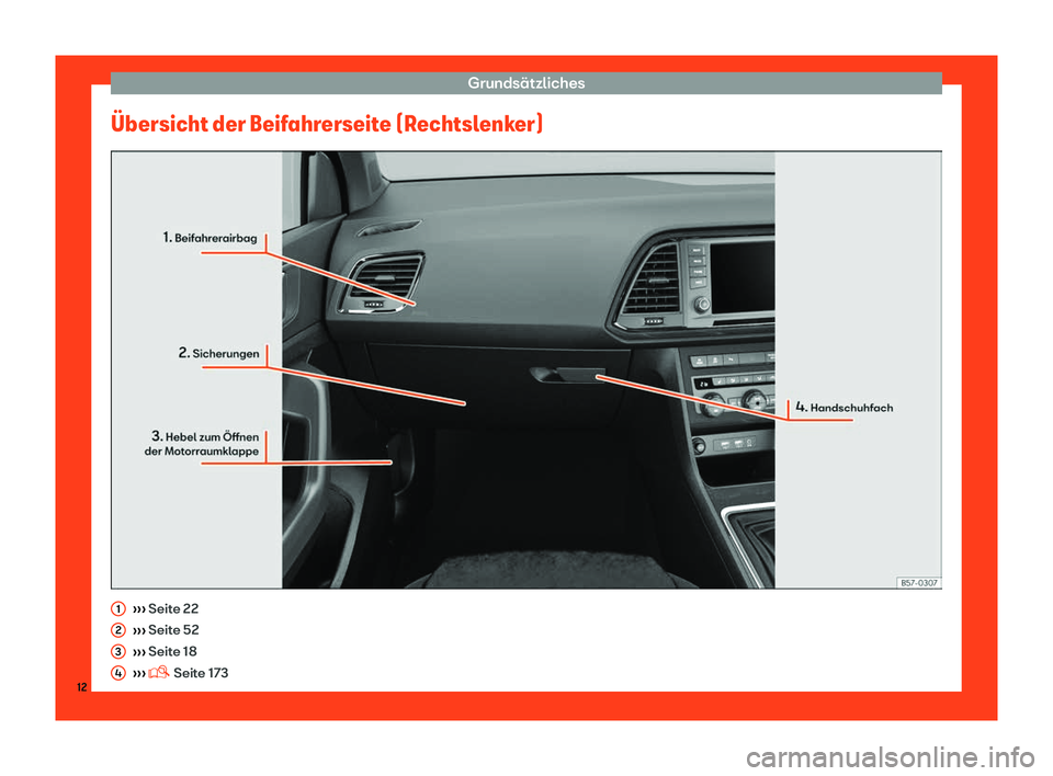 Seat Ateca 2019 Betriebsanleitung (in German) Grunds Seat Ateca 2019 Betriebsanleitung (in German) Grunds