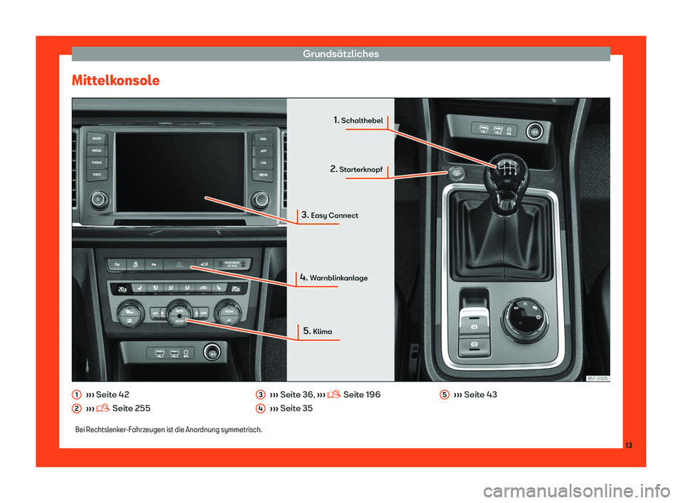 Seat Ateca 2019 Betriebsanleitung (in German) Grunds Seat Ateca 2019 Betriebsanleitung (in German) Grunds