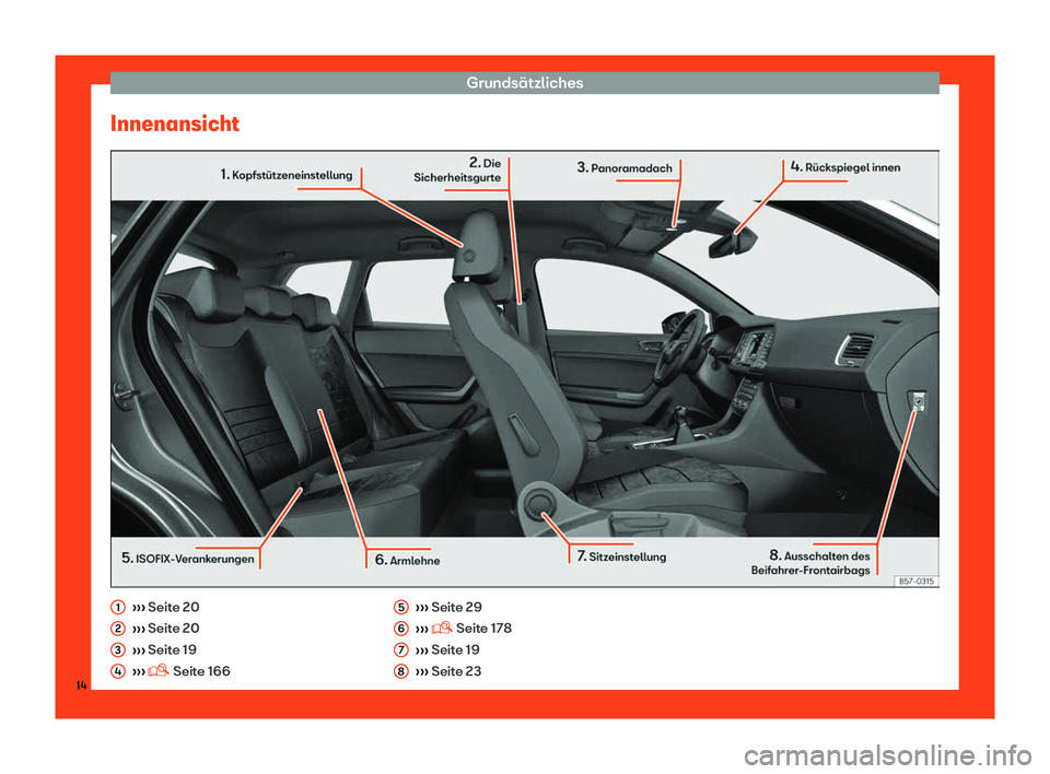 Seat Ateca 2019 Betriebsanleitung (in German) Grunds Seat Ateca 2019 Betriebsanleitung (in German) Grunds