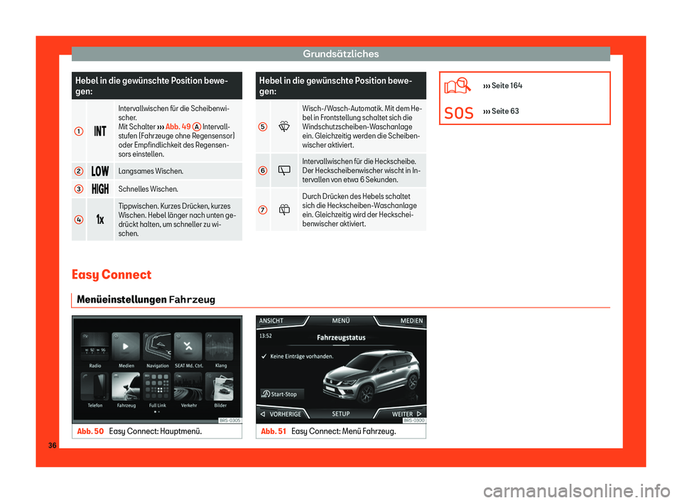 Seat Ateca 2019 Betriebsanleitung (in German) Grunds Seat Ateca 2019 Betriebsanleitung (in German) Grunds