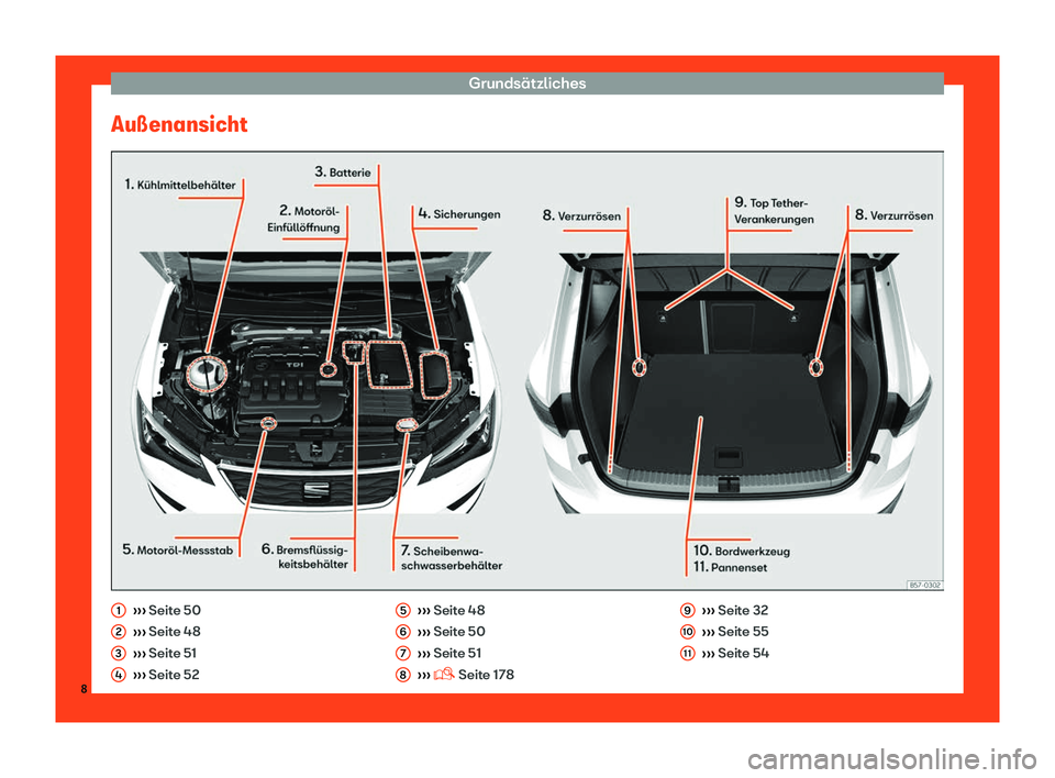 Seat Ateca 2019  Betriebsanleitung (in German) Grunds