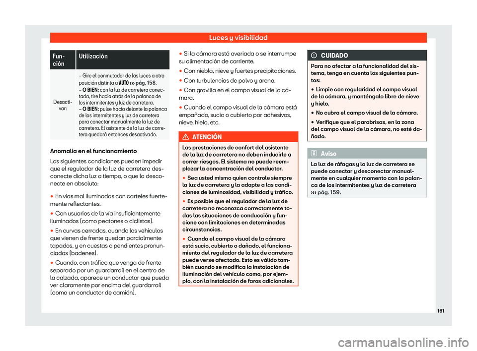 Seat Ateca 2019  Manual del propietario (in Spanish) Luces y visibilidad
Fun-
ci