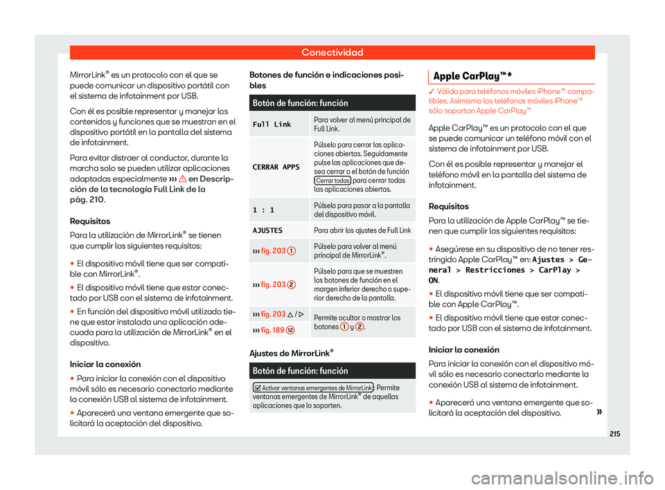 Seat Ateca 2019  Manual del propietario (in Spanish) Conectividad
MirrorLink 
