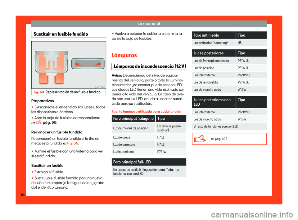 Seat Ateca 2019  Manual del propietario (in Spanish) Lo esencial
Sustituir un fusible fundido Fig. 69
Representaci