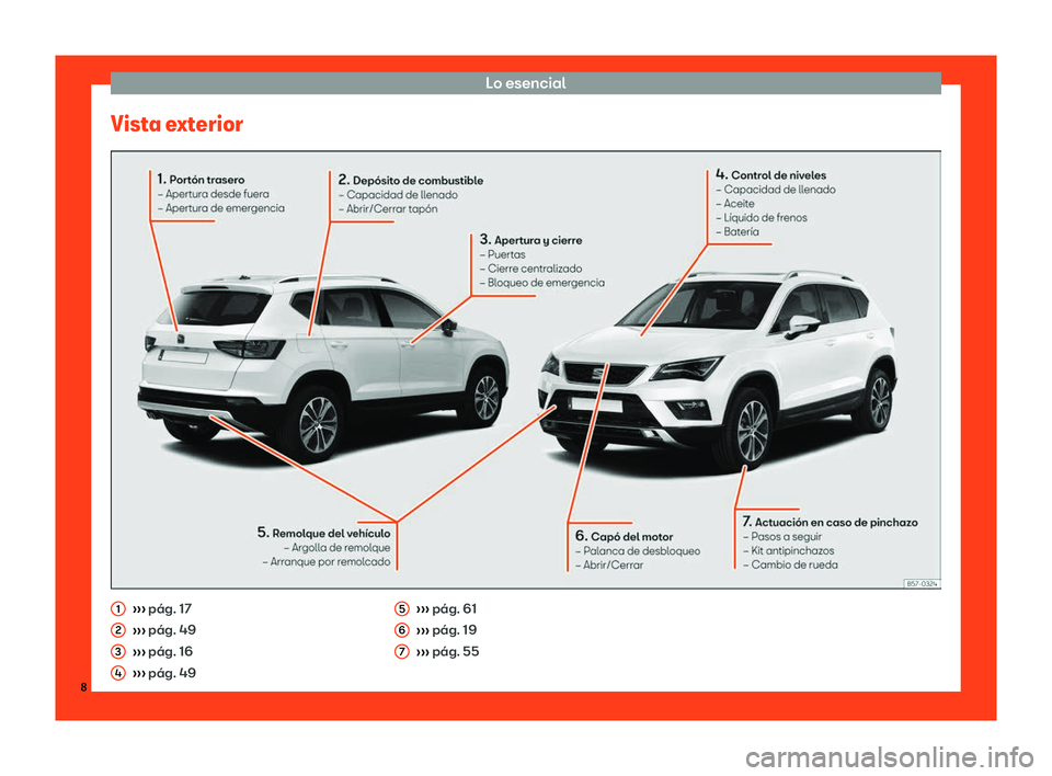 Seat Ateca 2019  Manual del propietario (in Spanish) Lo esencial
Vista exterior 