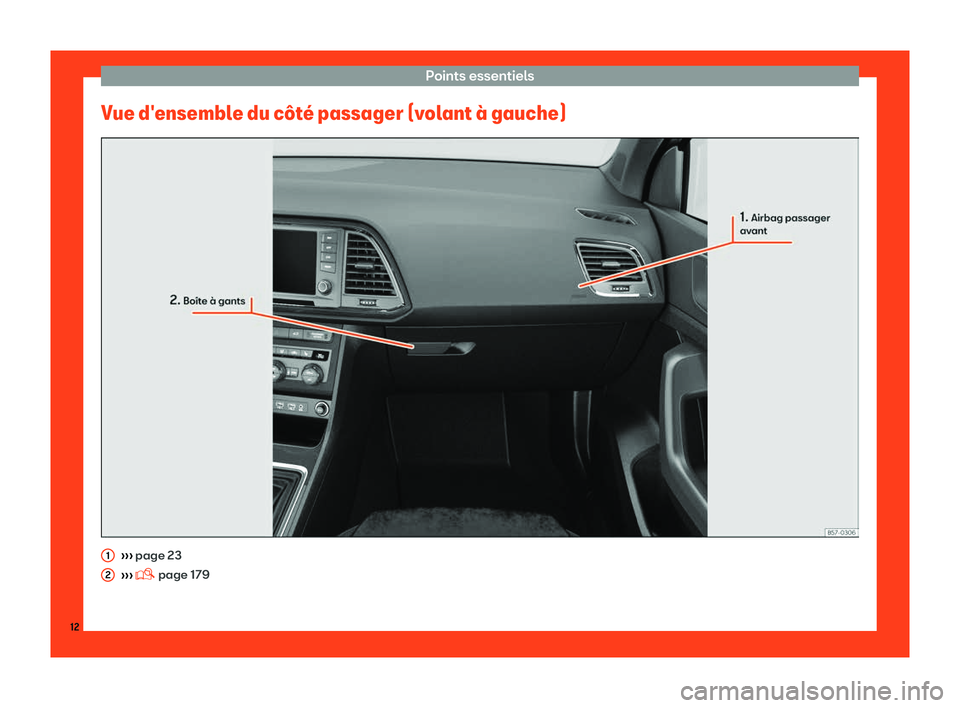 Seat Ateca 2019  Manuel du propriétaire (in French)  Points essentiels
Vue d