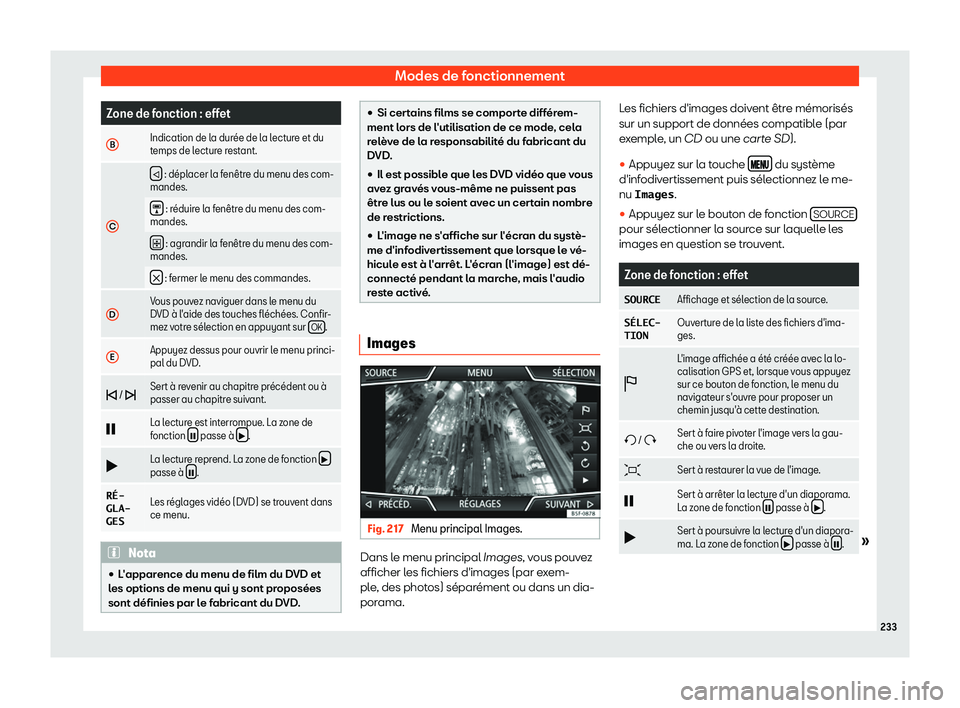 Seat Ateca 2019  Manuel du propriétaire (in French)  Modes de fonctionnement
Zone de fonction : effet
B Indication de la dur