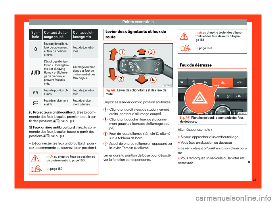 Seat Ateca 2019  Manuel du propriétaire (in French)  Points essentiels
Sym-
bole Cont
act d