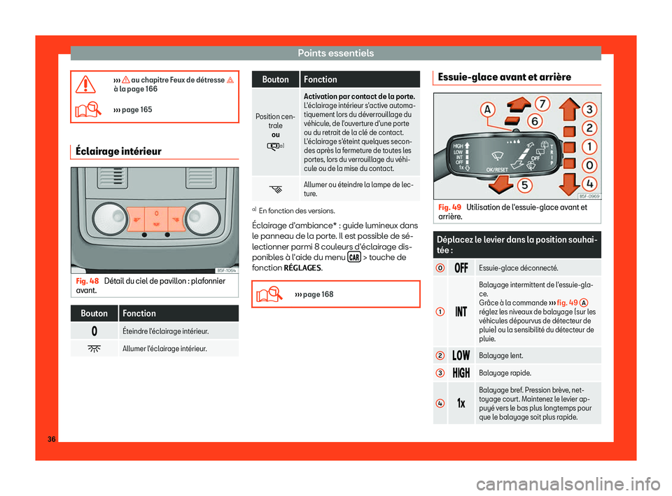 Seat Ateca 2019  Manuel du propriétaire (in French)  Points essentiels
�
