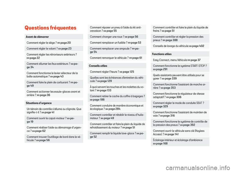 Seat Ateca 2019 Manuel du propriétaire (in French) Questions fr Seat Ateca 2019 Manuel du propriétaire (in French) Questions fr