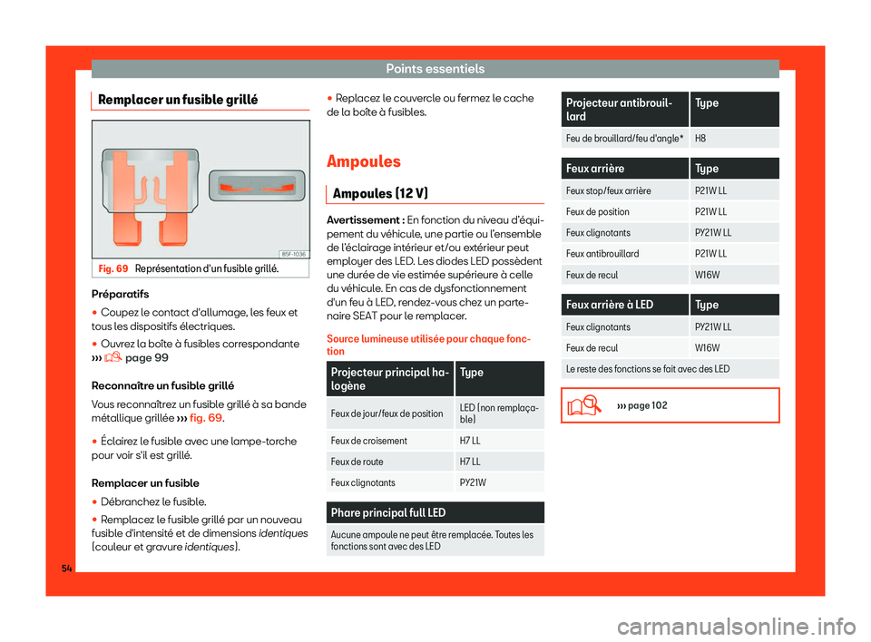 Seat Ateca 2019  Manuel du propriétaire (in French)  Points essentiels
Remplacer un fusible grill