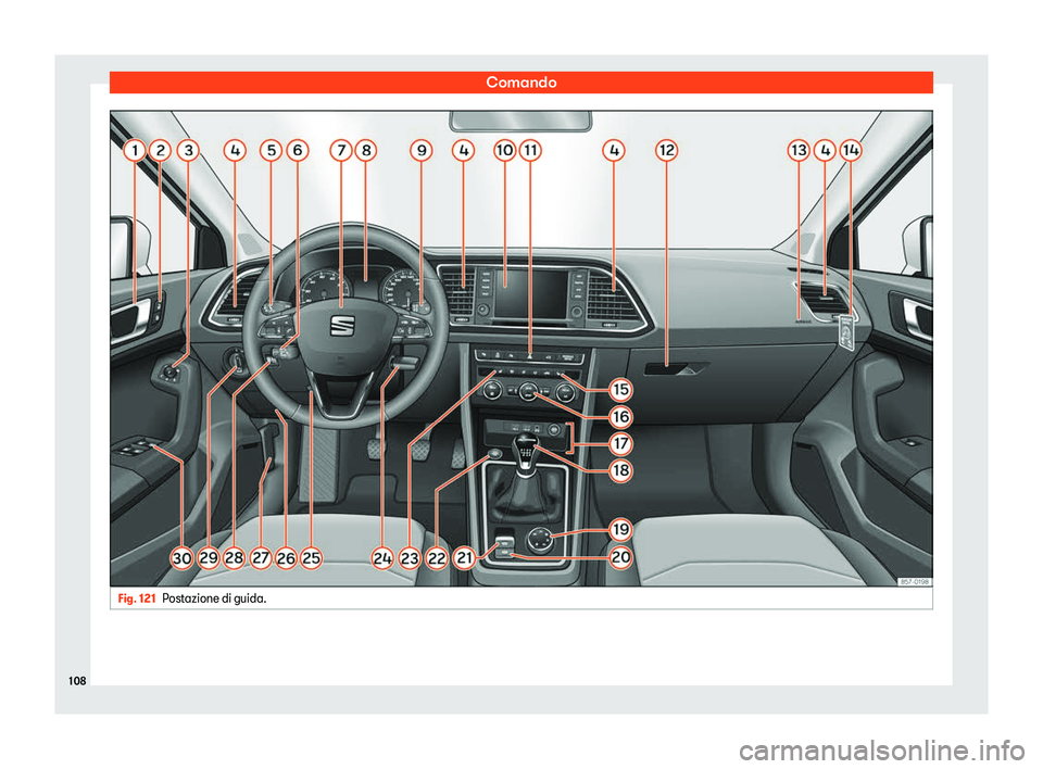 Seat Ateca 2019  Manuale del proprietario (in Italian) Comando
Fig. 121
Postazione di guida.108 