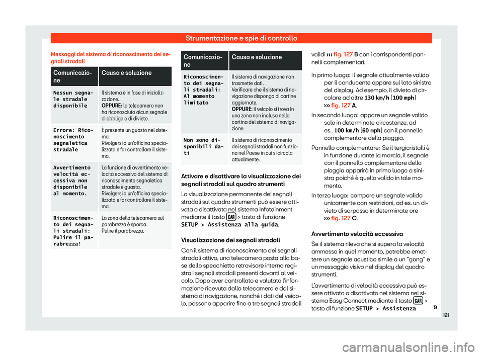 Seat Ateca 2019  Manuale del proprietario (in Italian) Strumentazione e spie di controllo
Messaggi del sistema di riconoscimento dei se-
gnali str adali Comunicazio-
ne
Causa e soluzione
�N�e�s�s�u�n� �s�e�g�n�a�-
�l�e� �s�t�r�a�d�a�l�e
�d�i�s�p�o�n�i�b�i
