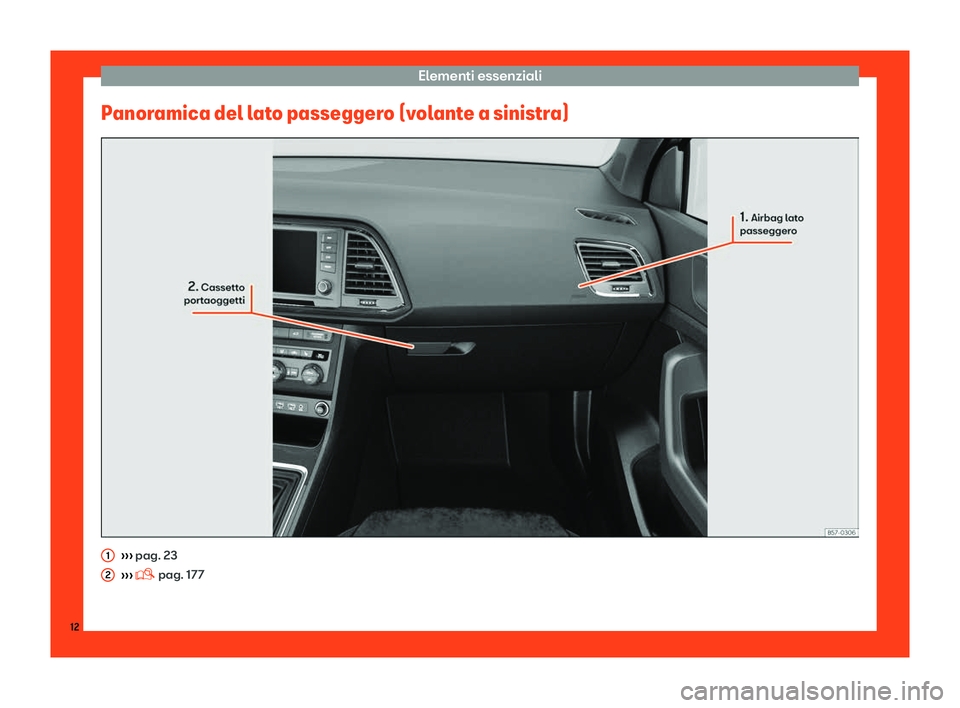 Seat Ateca 2019 Manuale del proprietario (in Italian) Elementi essenziali
Panoramica del lato passeggero (volante a sinistra) Seat Ateca 2019 Manuale del proprietario (in Italian) Elementi essenziali
Panoramica del lato passeggero (volante a sinistra)