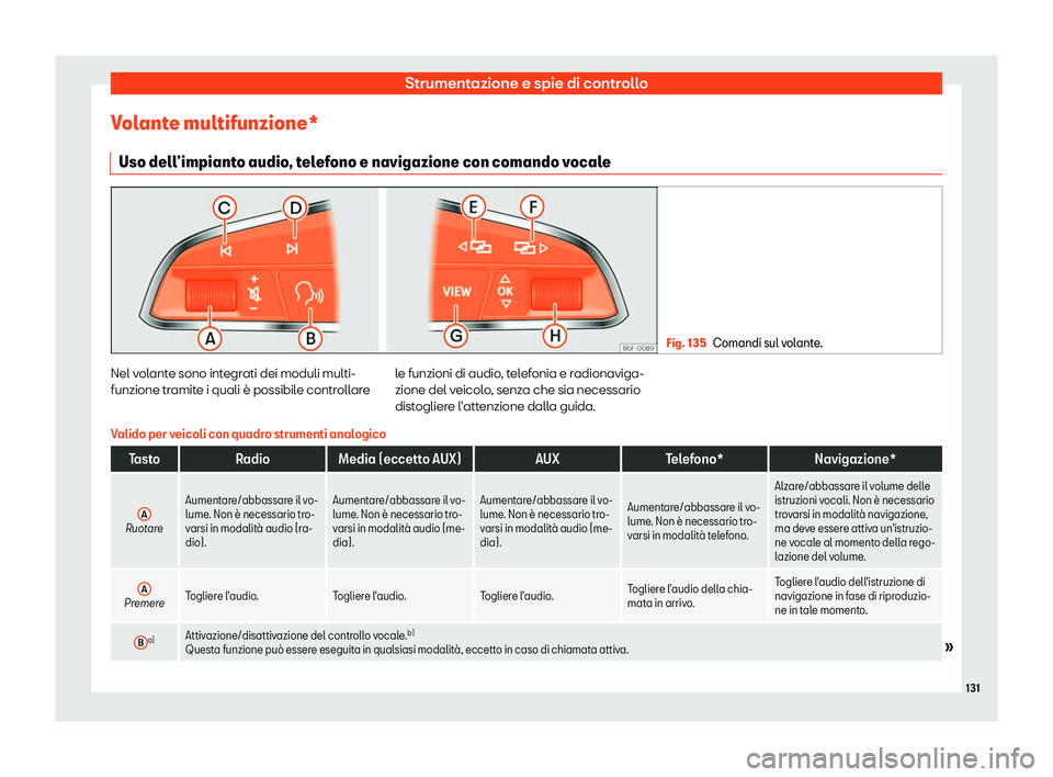 Seat Ateca 2019  Manuale del proprietario (in Italian) Strumentazione e spie di controllo
Volante multifunzione* Uso dell 