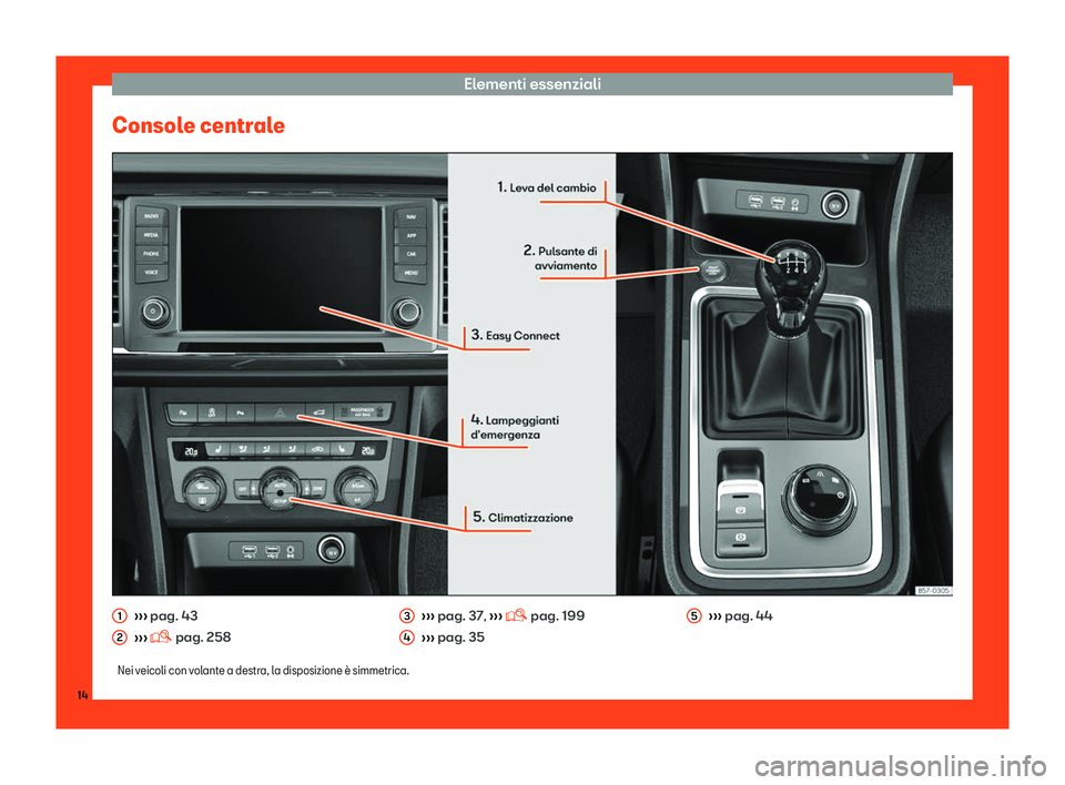 Seat Ateca 2019 Manuale del proprietario (in Italian) Elementi essenziali
Console centrale Seat Ateca 2019 Manuale del proprietario (in Italian) Elementi essenziali
Console centrale