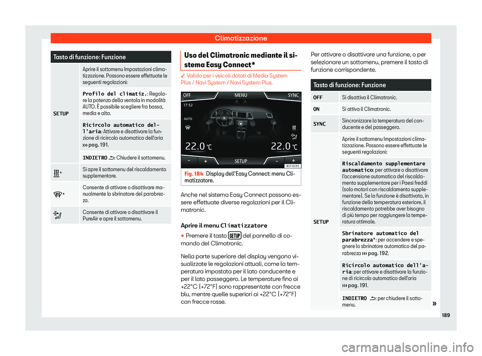 Seat Ateca 2019  Manuale del proprietario (in Italian) Climatizzazione
Tasto di funzione: Funzione
�S�E�T�U�P Aprire il sottomenu Impostazioni clima-
tizzazione
. P
ossono essere effettuate le
seguenti regolazioni:
�P�r�o�f�i�l�o� �d�e�l� �c�l�i�m�a�t�i�z