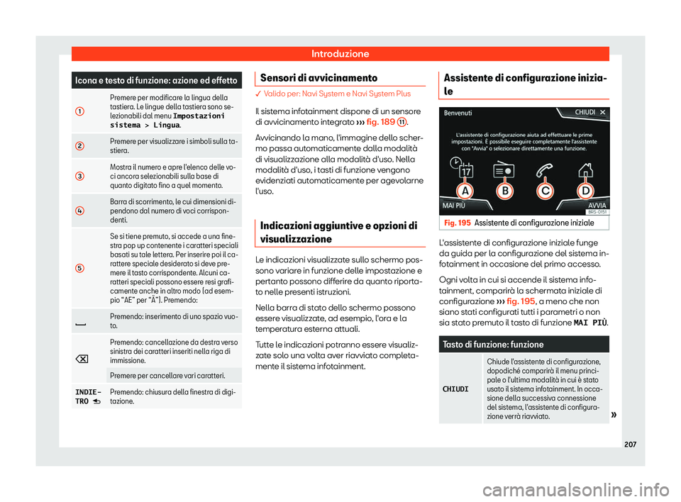 Seat Ateca 2019  Manuale del proprietario (in Italian) Introduzione
Icona e testo di funzione: azione ed effetto
1 Premere per modificare la lingua della
tastier
a. L
e lingue della tastiera sono se-
lezionabili dal menu �I�m�p�o�s�t�a�z�i�o�n�i �s�i�s�t�