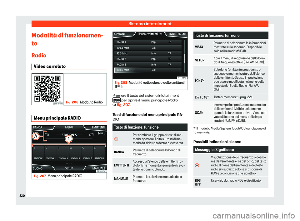 Seat Ateca 2019  Manuale del proprietario (in Italian) Sistema infotainment
Modalit