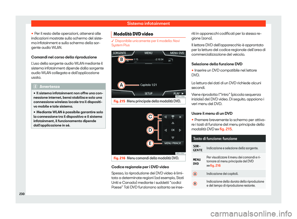 Seat Ateca 2019  Manuale del proprietario (in Italian) Sistema infotainment
