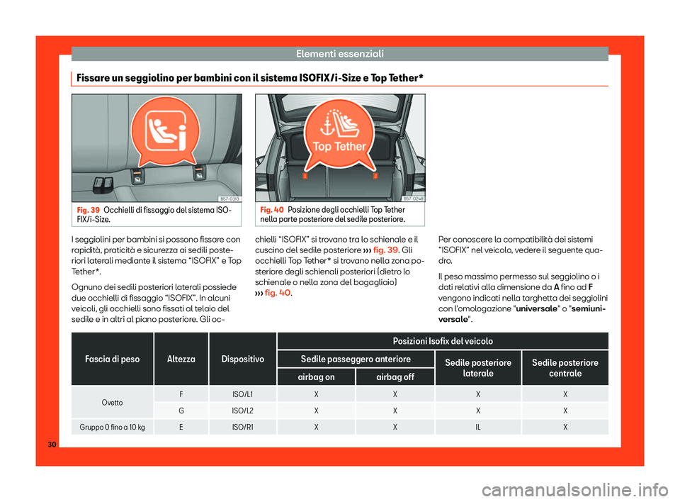 Seat Ateca 2019  Manuale del proprietario (in Italian) Elementi essenziali
Fissare un seggiolino per bambini con il sistema ISOFIX/i-Size e Top Tether* Fig. 39
Occhielli di fissaggio del sistema ISO-
FIX/i-Size . Fig. 40
Posizione degli occhielli Top Teth