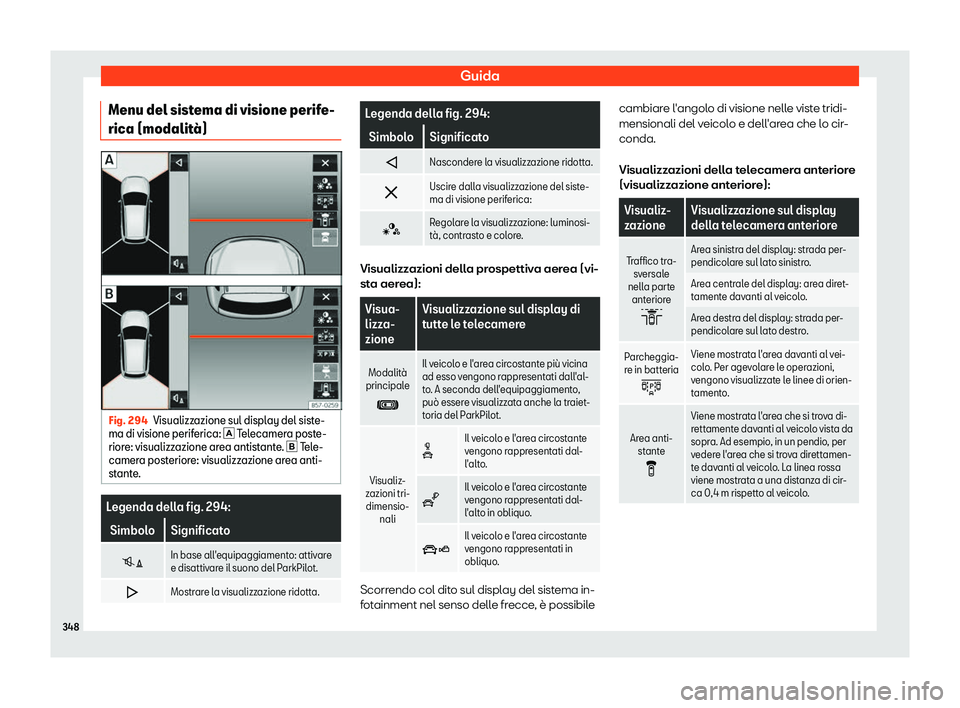 Seat Ateca 2019  Manuale del proprietario (in Italian) Guida
Menu del sistema di visione perife-
rica (modalit 