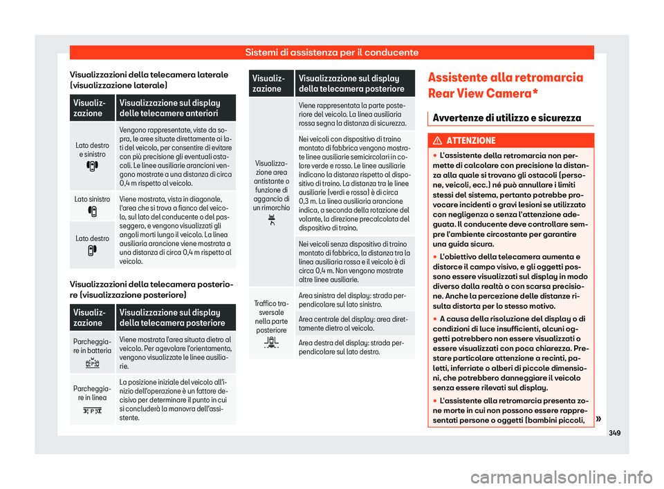 Seat Ateca 2019  Manuale del proprietario (in Italian) Sistemi di assistenza per il conducente
Visualizzazioni della telecamera laterale
(visualizz azione l
at
erale)Visualiz-
zazione
Visualizz
azione sul displ
 ay
delle tel ecamere anteriori
Lato destro 