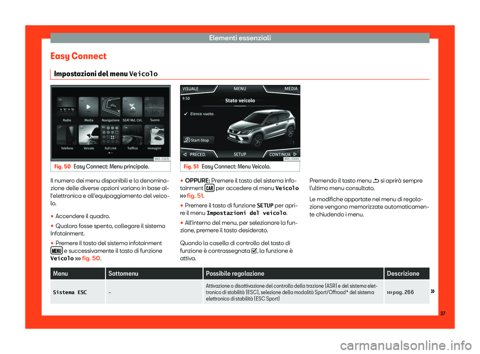 Seat Ateca 2019  Manuale del proprietario (in Italian) Elementi essenziali
Easy Connect Impost azioni del menu 
�V�e�i�c�o�l�oFig. 50
Easy Connect: Menu principale. Fig. 51
Easy Connect: Menu Veicolo. Il numero dei menu disponibili e la denomina-
zione de