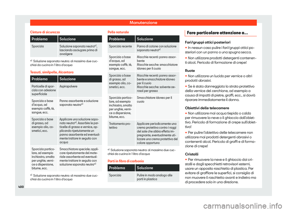 Seat Ateca 2019  Manuale del proprietario (in Italian) Manutenzione
Cinture di sicurezza Problema Soluzione
Sporcizia Soluzione saponata neutra a)
,
lasciando asciugar e prima di
avv
olgere a)
Soluzione saponata neutra: al massimo due cuc-
chiai da cucina