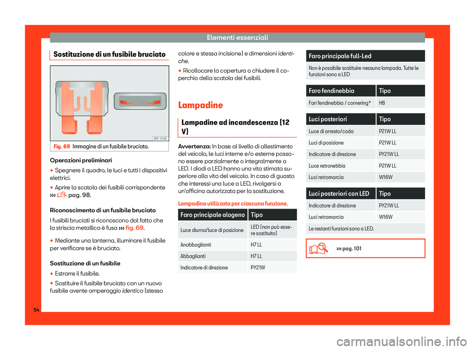 Seat Ateca 2019  Manuale del proprietario (in Italian) Elementi essenziali
Sostituzione di un fusibile bruciato Fig. 69
Immagine di un fusibile bruciato. Operazioni preliminari
