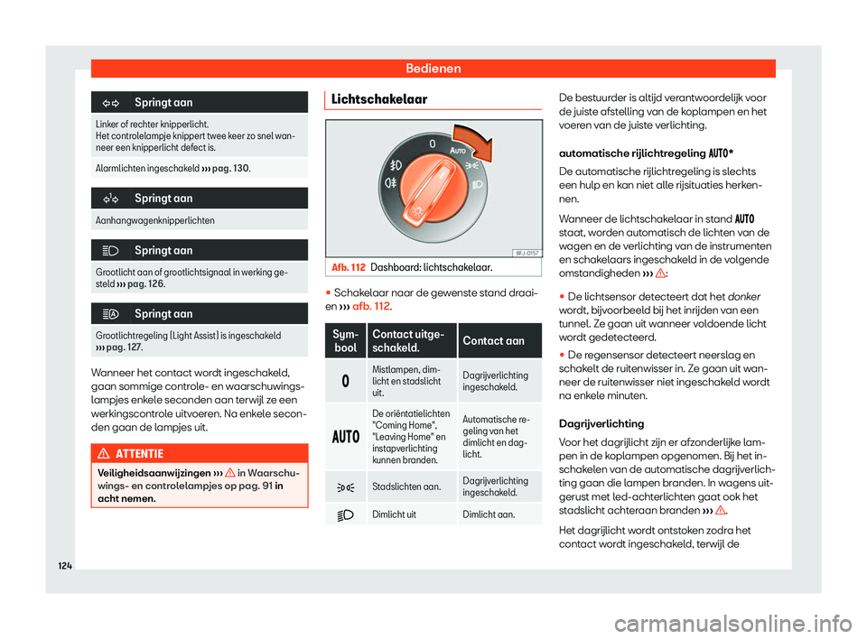 Seat Ateca 2019  Handleiding (in Dutch) Bedienen
�
Springt aan
Linker of rechter knipperlicht.
Het control el
ampje knippert twee keer zo snel wan-
neer een knipperlicht defect is.
Alarmlichten ingeschakeld  