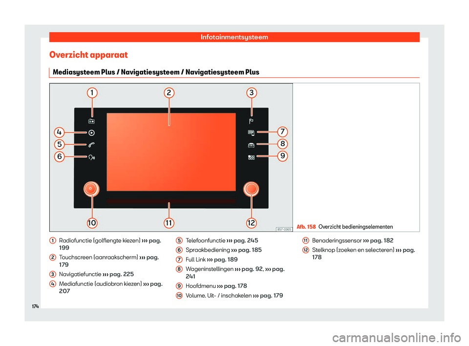 Seat Ateca 2019  Handleiding (in Dutch) Infotainmentsysteem
Overzicht apparaat Mediasyst eem Plus / Navigatiesyst
eem / Navigatiesyst
eem Plus Afb. 158
Overzicht bedieningselementen Radiofunctie (golflengte kiezen) 
