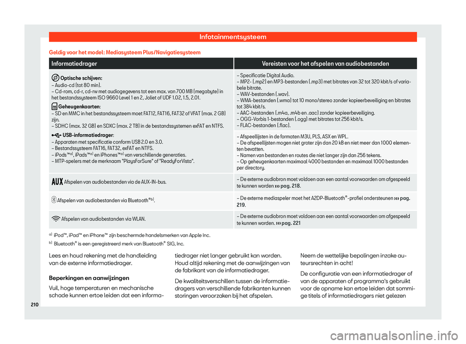 Seat Ateca 2019  Handleiding (in Dutch) Infotainmentsysteem
Geldig voor het model: Mediasysteem Plus/Navigatiesysteem Informatiedrager
Vereisten voor het afspelen van audiobestanden
�I  Optische sch