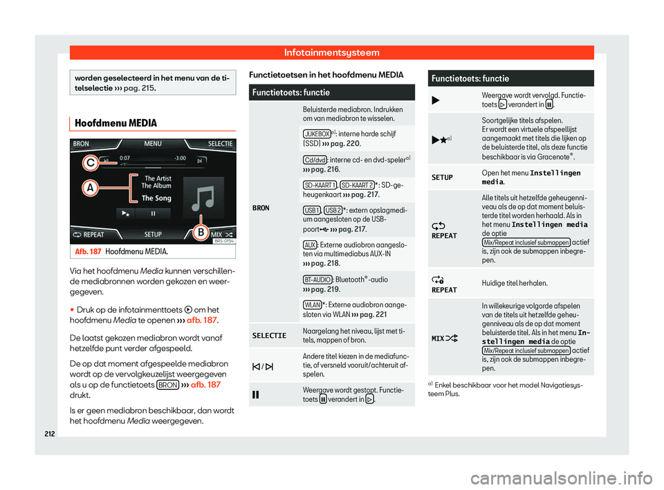 Seat Ateca 2019  Handleiding (in Dutch) Infotainmentsysteem
worden geselecteerd in het menu van de ti-
tel
sel
ectie 