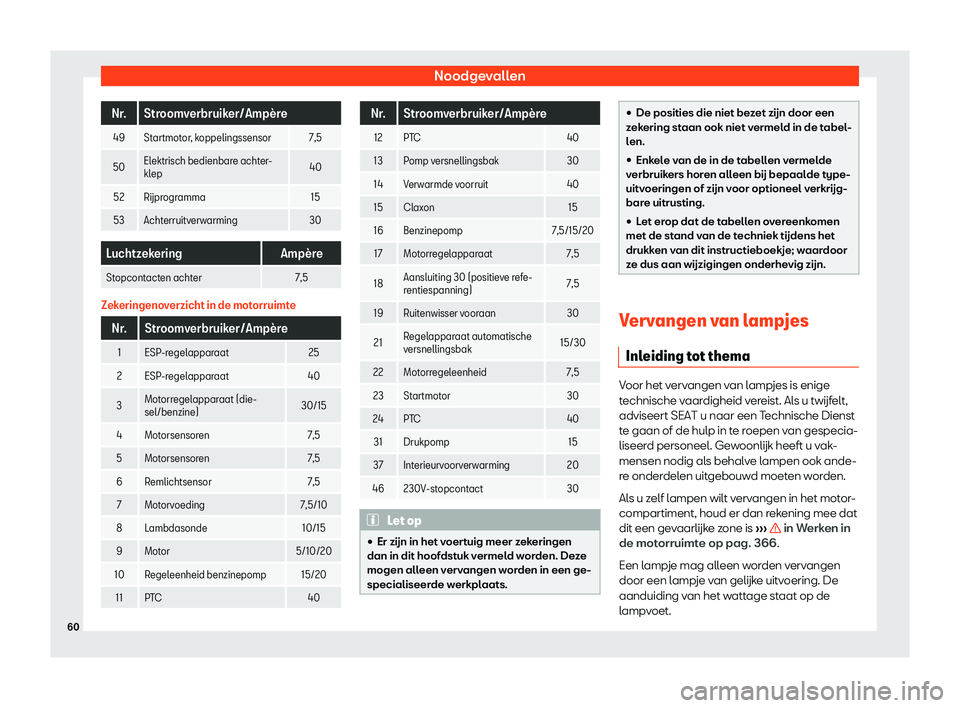 Seat Ateca 2019  Handleiding (in Dutch) Noodgevallen
Nr. Stroomverbruiker/Amp