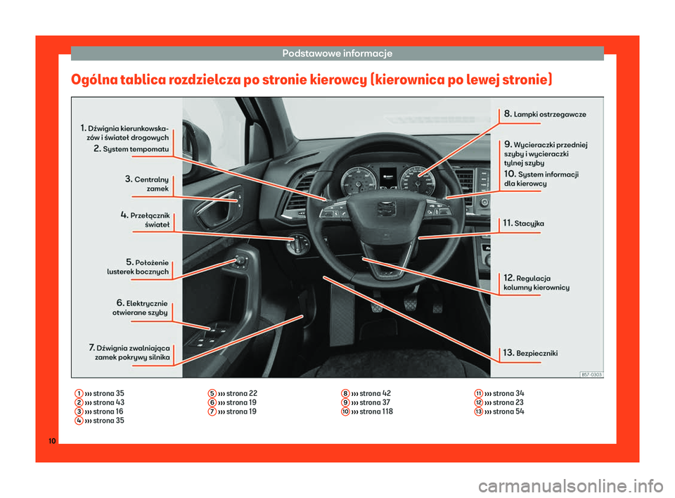 Seat Ateca 2019  Instrukcja Obsługi (in Polish) Podstawowe informacje
Og