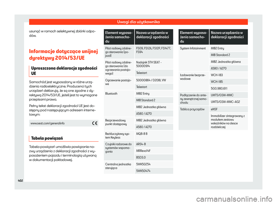 Seat Ateca 2019  Instrukcja Obsługi (in Polish) Uwagi dla u