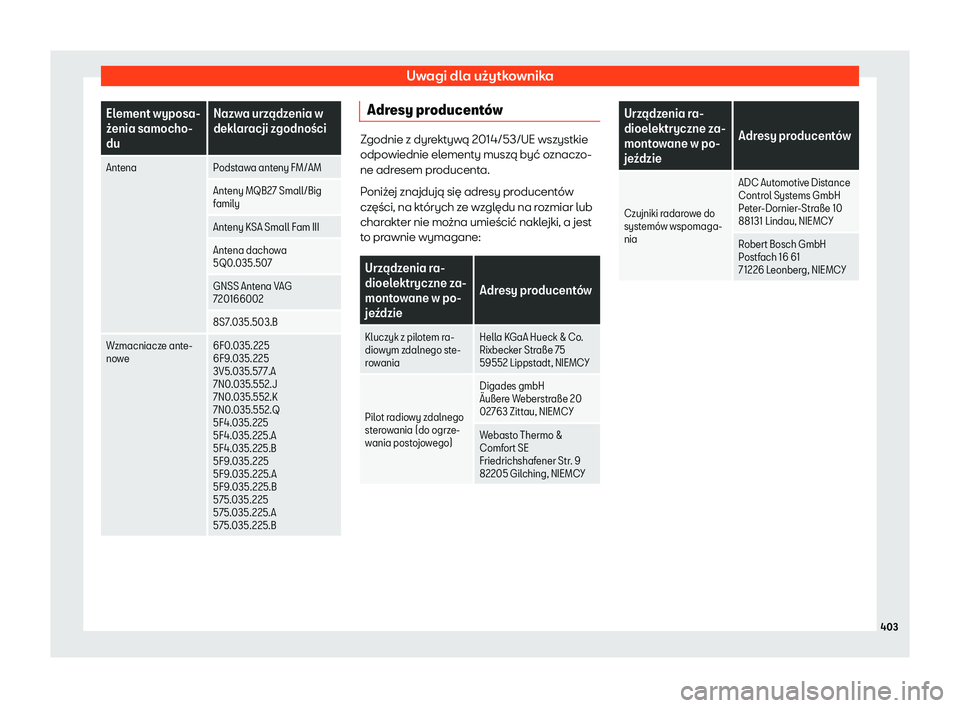 Seat Ateca 2019  Instrukcja Obsługi (in Polish) Uwagi dla u