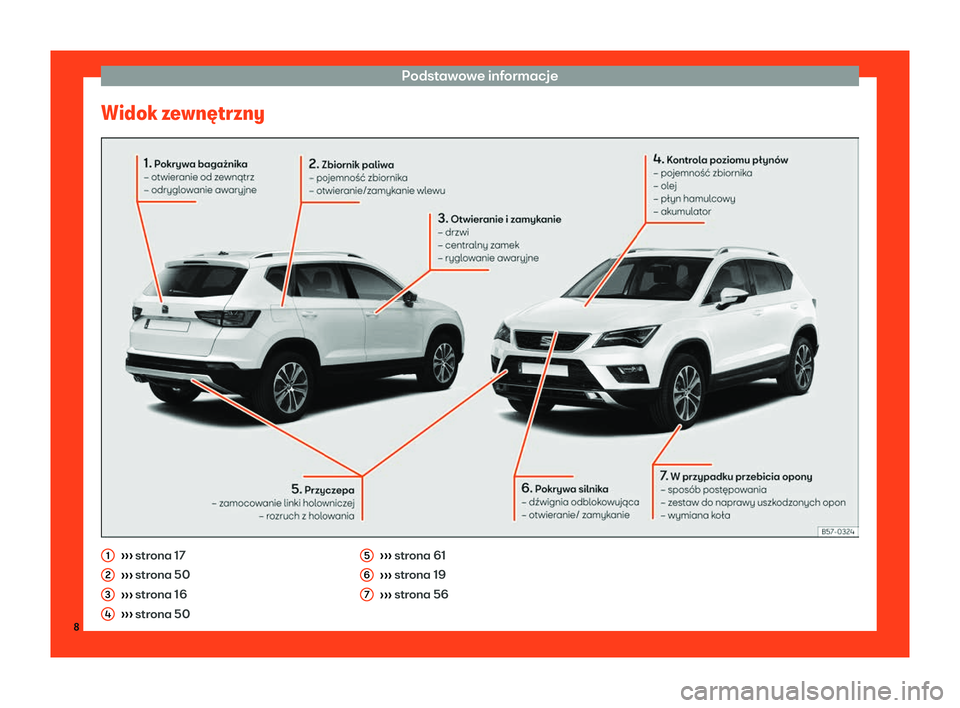 Seat Ateca 2019 Instrukcja Obsługi (in Polish) Podstawowe informacje
Widok zewn Seat Ateca 2019 Instrukcja Obsługi (in Polish) Podstawowe informacje
Widok zewn